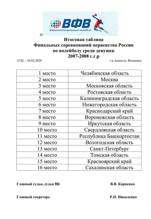 photo_2024-02-28_20-11-56