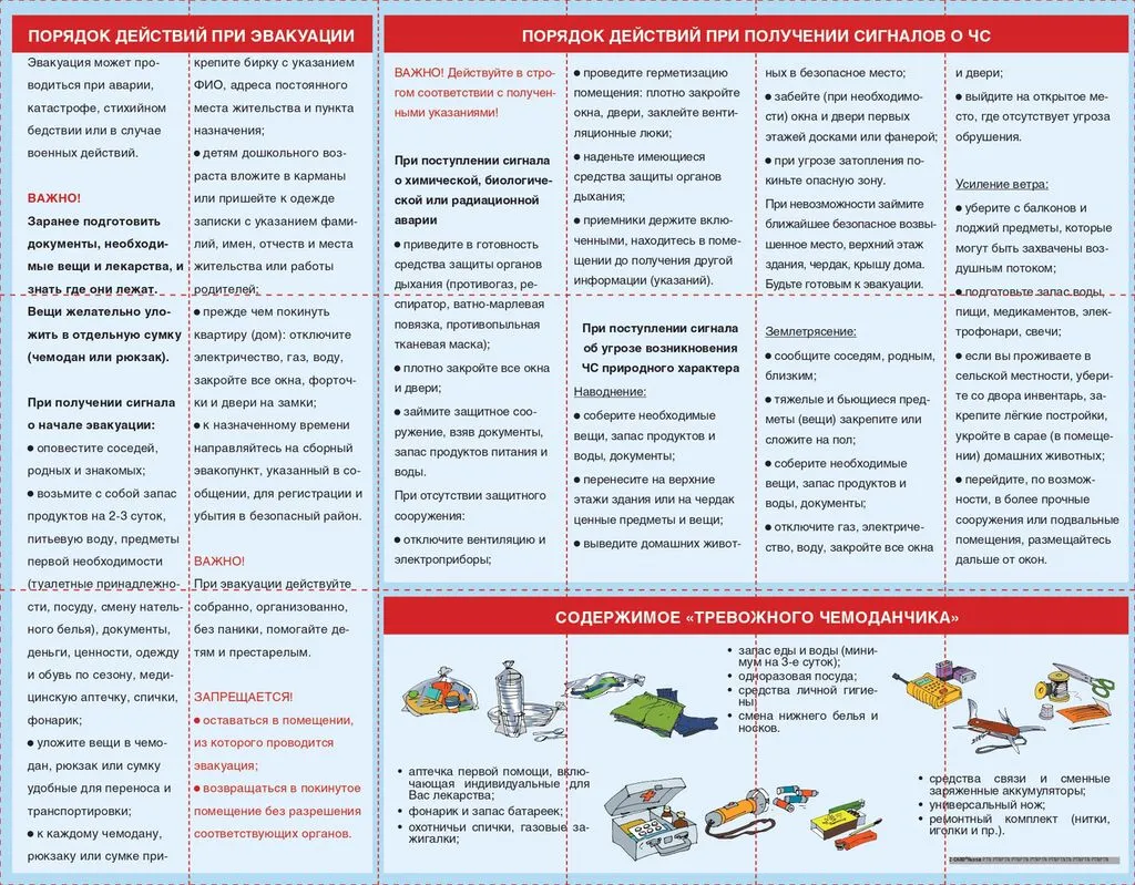 Приложение 1 Памятка_page-0002